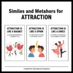 45+Similes for Attraction: The Secret Way Words Create Pull